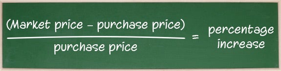 (Market price – Purchase price) ÷ Purchase price = Percentage increase